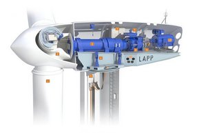 windkraft teaser image de Atsinaujinanti energija